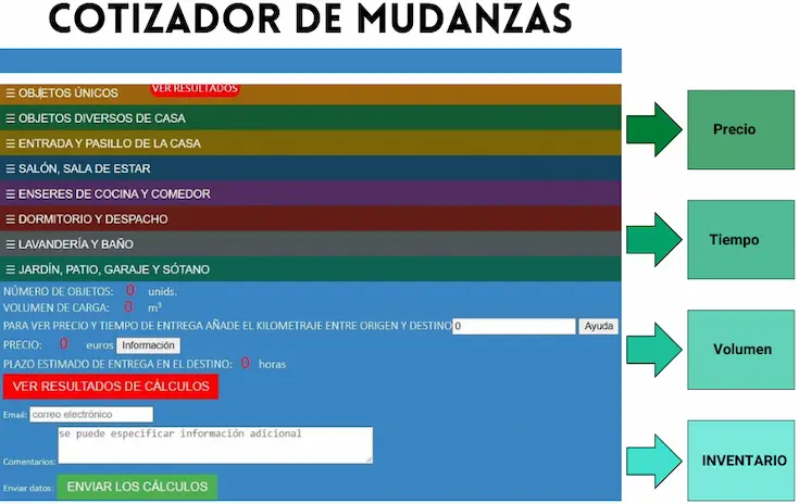 elegir el precio y las condiciones para su mudanza